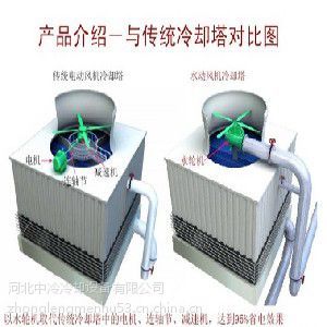 【河北工業冷卻塔哪家規模,河北生產冷卻塔旁濾器廠家】價格_廠家 - 中國供應商